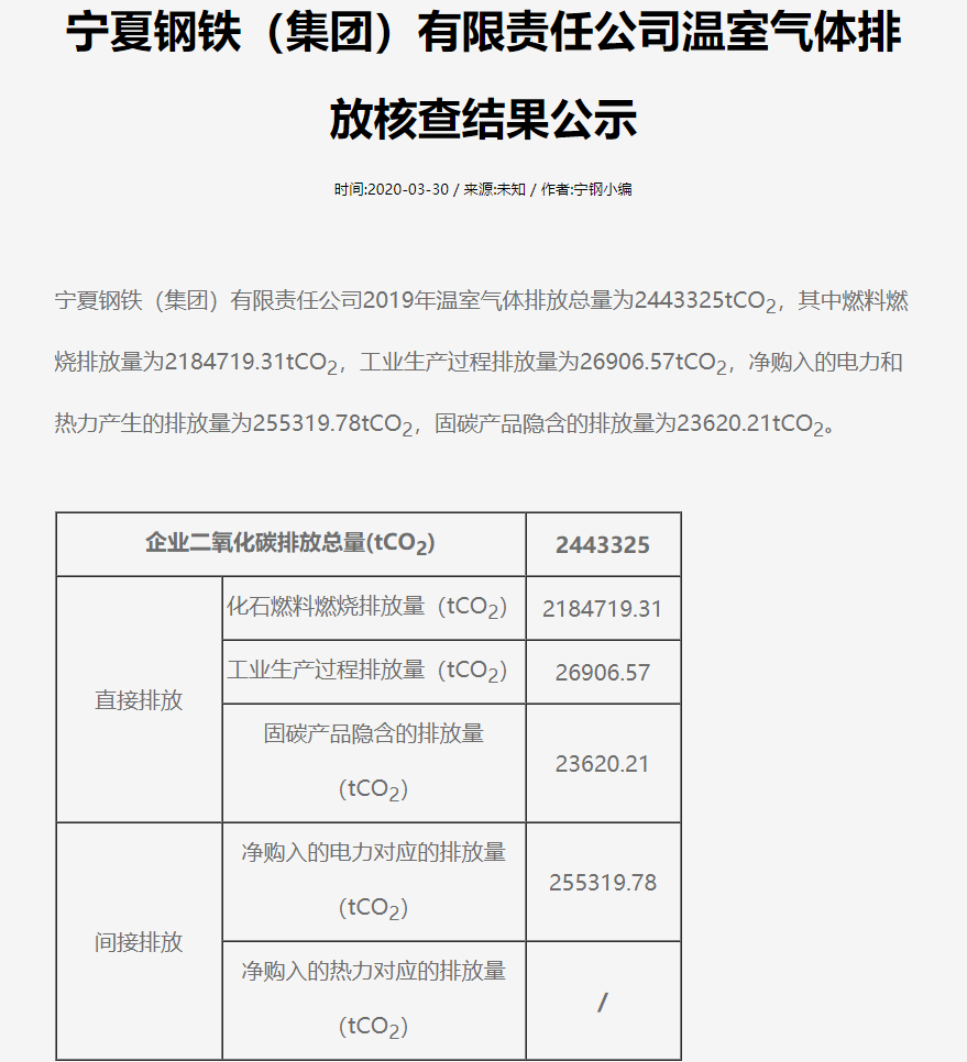 宁夏钢铁（集团）有限责任公司温室气体排放核查结果公示